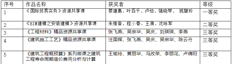 8ffd25de345e49579c47e9e8699070c1.png 8ffd25de345e49579c47e9e8699070c1.png