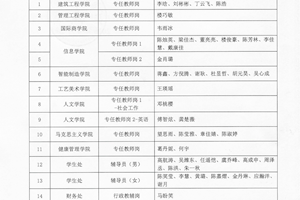 欧美黑人巨大videos精品_欧美黑人巨大xxxxx_欧美黑人乱大交_欧美黑人乱大交_欧美黑人牲交videossexeso_欧美黑人添添高潮a片www_欧美黑人添添高潮a片www_欧美黑人性暴力猛交喷水黑人巨大拟聘用人员公示(一)